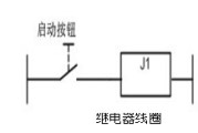 电动机点动电路PLC梯形图编程图解