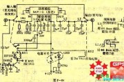 DIY 45w手台功率放大器