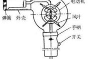 电吹风的结构组成与原理分析