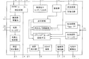 电源电路中的U2402B简介