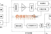 遥控电路（综合)中的SX-6人体感应开关框图及电路原理图