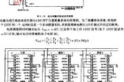 AD598多LVDT测量系统接线原理电路图