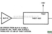 基础电路中的高清数模转换器输入缓冲电路