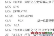 遥控收发器控制数码管显示的实验