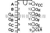 基础电路中的74ls164引脚功能图及应用电路