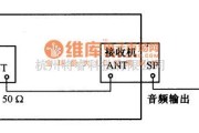 高频信号产生中的高频电路测试时阻抗匹配问题电路图