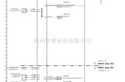 道依茨高压共轨发动机接线图