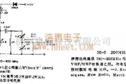 无线发射中的200M倍频电路