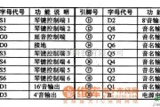 综合电路中的BH501钢琴包络门集成电路图