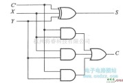 数字电路中的全加器电路