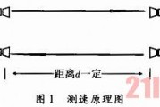 基于超声测速技术的数字大气环境因素测量仪