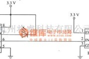 无线发射中的FM-RTFQl-868/433/315 MHz FM发射器模块