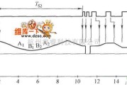 红外线热释遥控中的红外遥控调光灯电路图