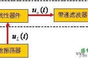 混频原理和混频电路