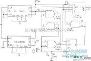 脉冲信号产生器中的计数左脉宽倍增器