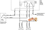 大众（一汽）中的96大众捷达喇叭电路图