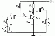基本放大电路的各元器件作用