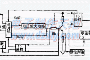 晶体管图示仪的设计与制作