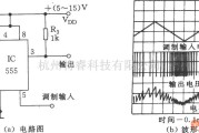 调频信号产生中的脉冲位置调制器(555)