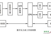 数字压力表工作原理_数字压力表电路图