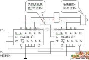 多种频率信号中的63进制计数器电路图