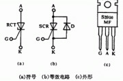 逆导晶闸管(RCT)