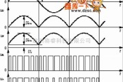 逆变电源中的控制电路框图及各点波形电路图