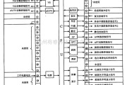 综合电路中的MN1871675T7W单片微电脑集成电路图