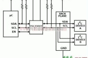 基础电路中的基于ISL3300x典型应用电路框图