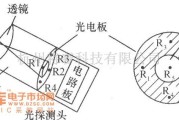 光敏电阻中的全方位跟踪太阳电子装置电路图