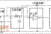 IGBT应用电路中的TX—KD201的原理框电路图