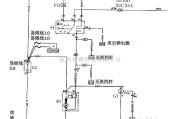 通用五菱中的赛欧启动机和发电机电路图