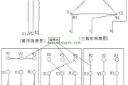 多大功率的电机要用星三角接线法？三千瓦以下电机用什么接法