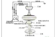 吊扇调速器的接线图