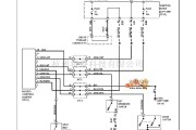 马自达中的马自达96MONTERO报警系统电路图