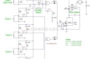 报警控制中的Zone Alarm System