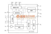 红外线热释遥控中的MCl45030的内部结构