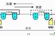 电动机正反转自动循环控制电路