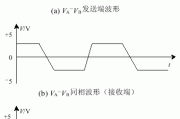 RS422/RS485网络的无极性接线设计