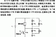 GTR及其吸收回路