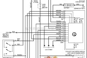 大众（一汽）中的大众97帕萨特2.8L 冷却风扇电路图