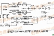 手机维修中的摩托罗拉V998双频手机射频部分电路图