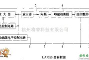 遥控发射中的LJA7225 逻辑框电路图