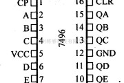 数字电路中的74系列数字电路7496,74L96等5位移位寄存器