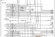 马自达中的马自达95TAURUS(3.8L)电子式仪表板电路图