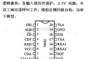 数字电路中的74系列数字电路74HC942等300波特调制解调器(双电源)