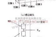 基础电路中的锑化铟电流传感器的工作原理和结构