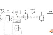 振荡电路中的收音机接收器中的并联振荡电路图