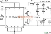 仪器仪表中的晶体管在线检测仪(CD4047B)