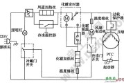 无霜电冰箱电路工作原理讲解